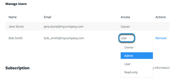 Go to Manage Users, click the Access drop-down and select new permissions